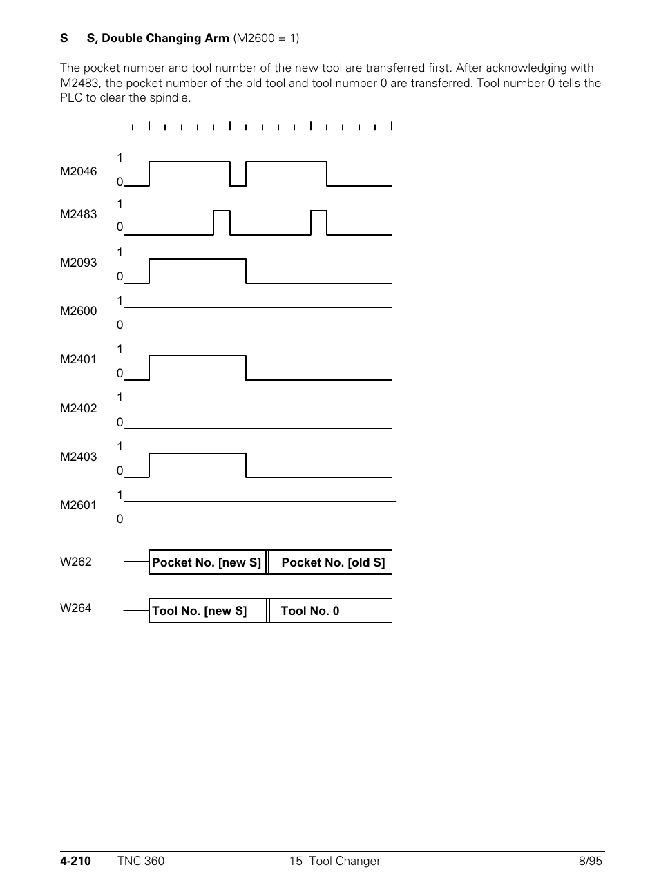 HEIDENHAIN TNC 335 Technical Manual User Manual | Page 307 / 581