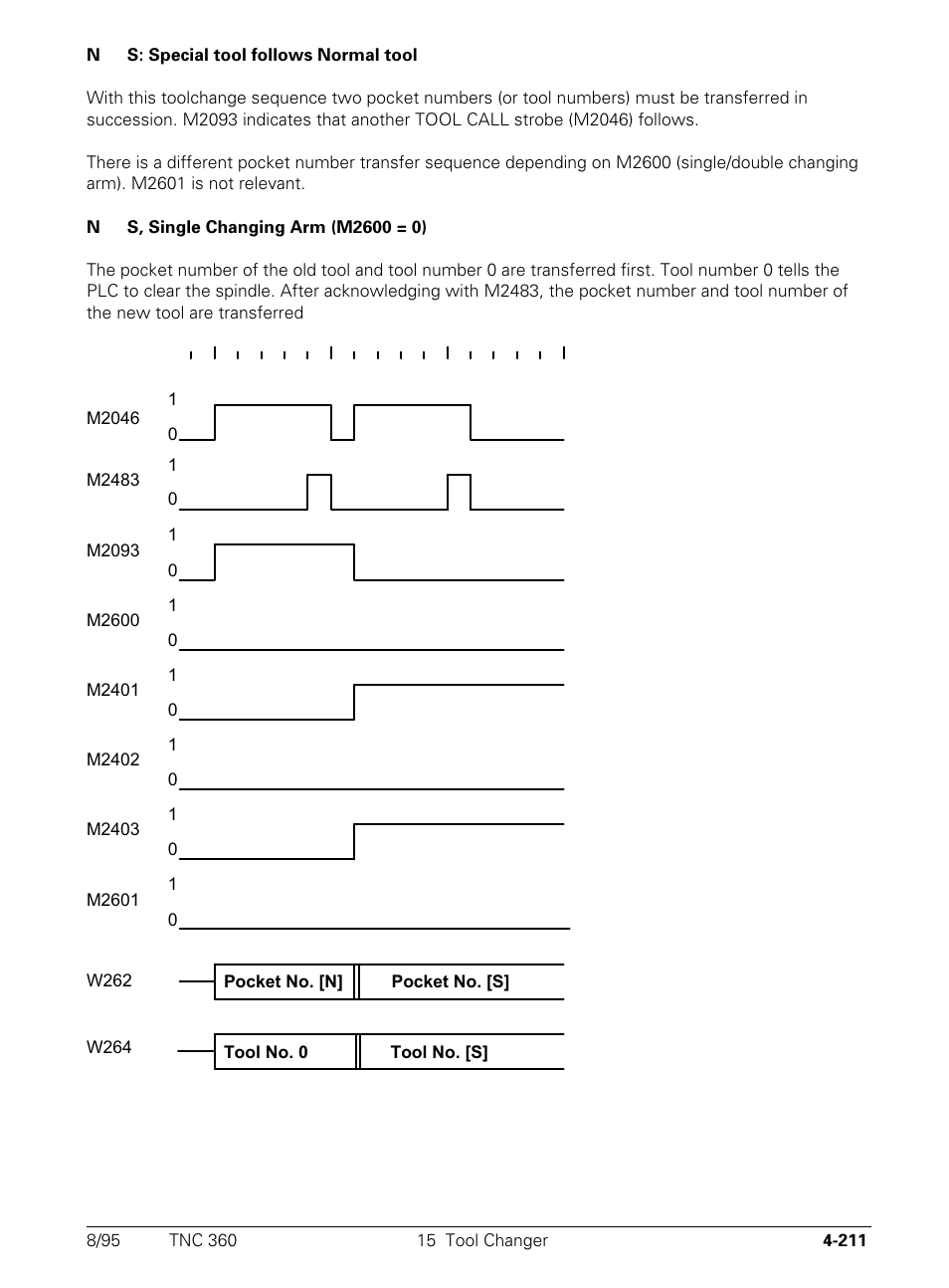 HEIDENHAIN TNC 335 Technical Manual User Manual | Page 308 / 581