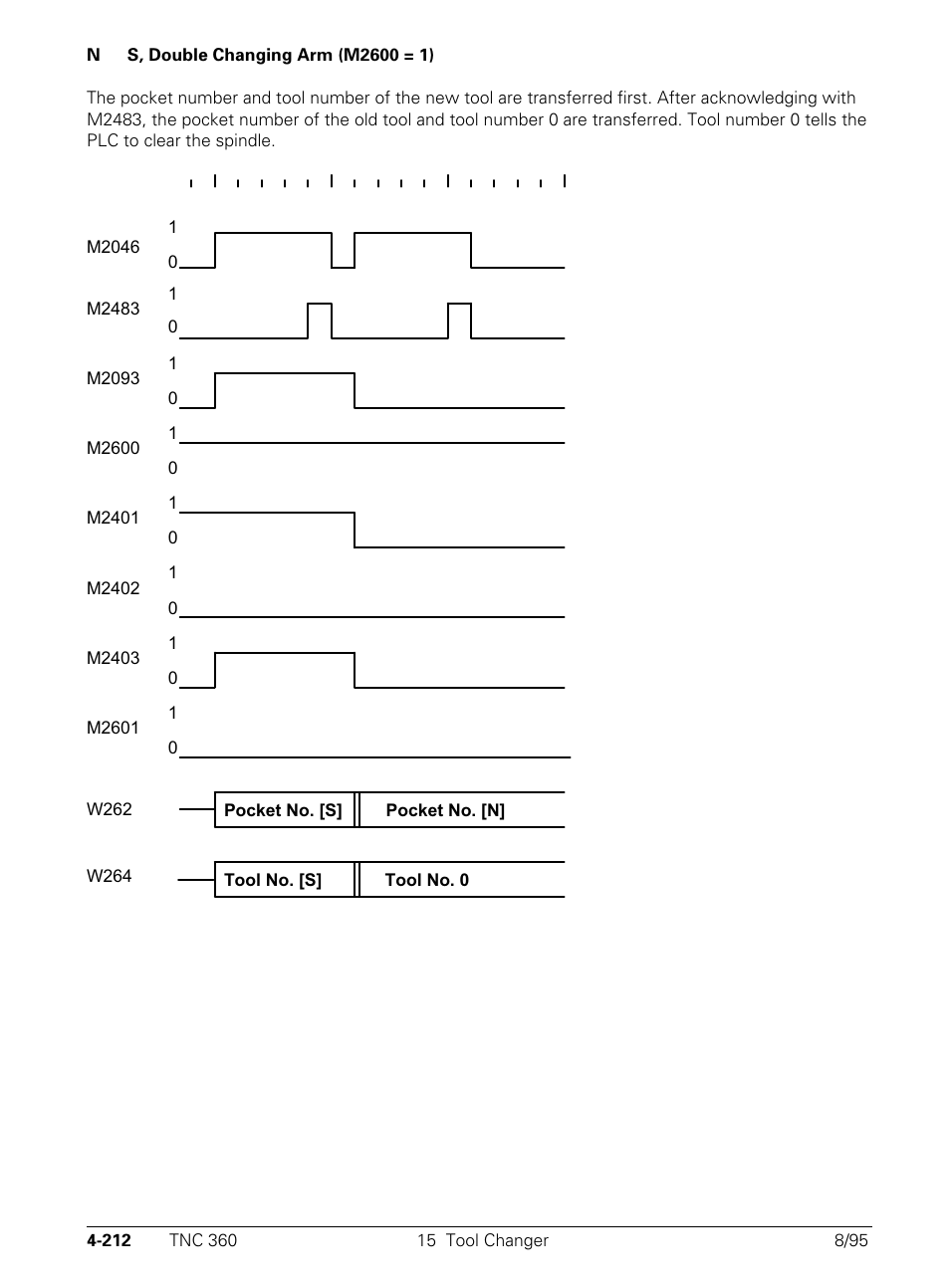 HEIDENHAIN TNC 335 Technical Manual User Manual | Page 309 / 581