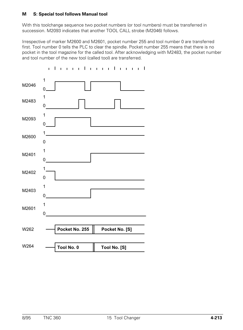 HEIDENHAIN TNC 335 Technical Manual User Manual | Page 310 / 581