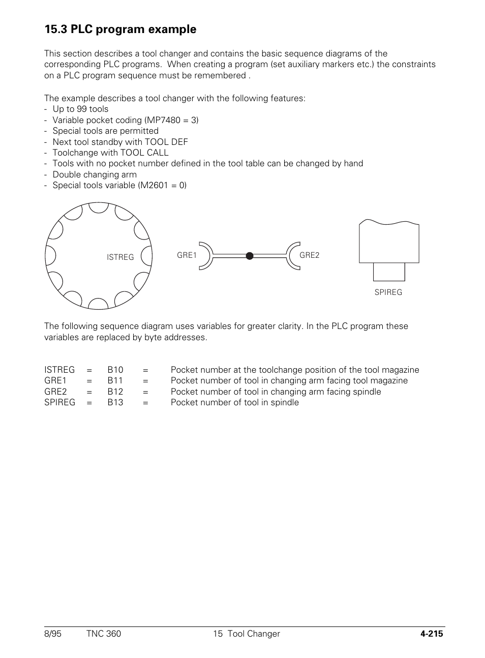 Plc program example, 3 plc program example | HEIDENHAIN TNC 335 Technical Manual User Manual | Page 312 / 581