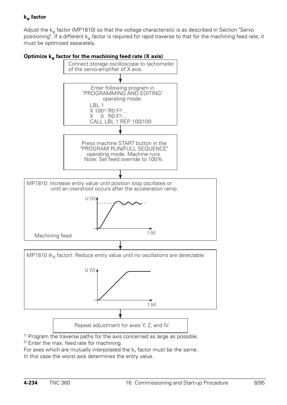 HEIDENHAIN TNC 335 Technical Manual User Manual | Page 331 / 581