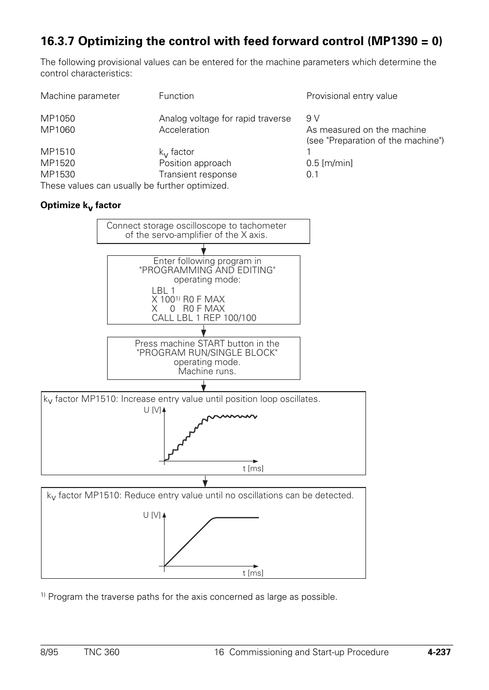 HEIDENHAIN TNC 335 Technical Manual User Manual | Page 334 / 581