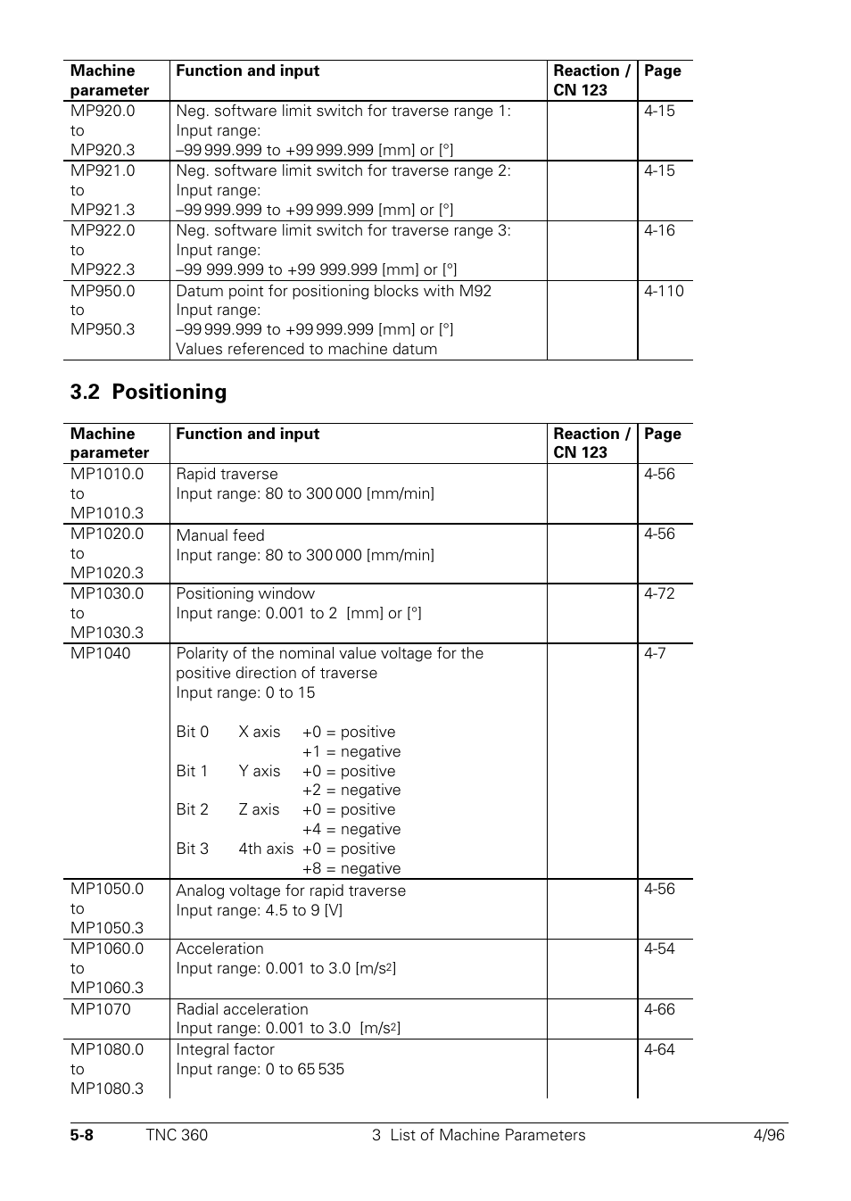 Positioning, 2 positioning | HEIDENHAIN TNC 335 Technical Manual User Manual | Page 352 / 581