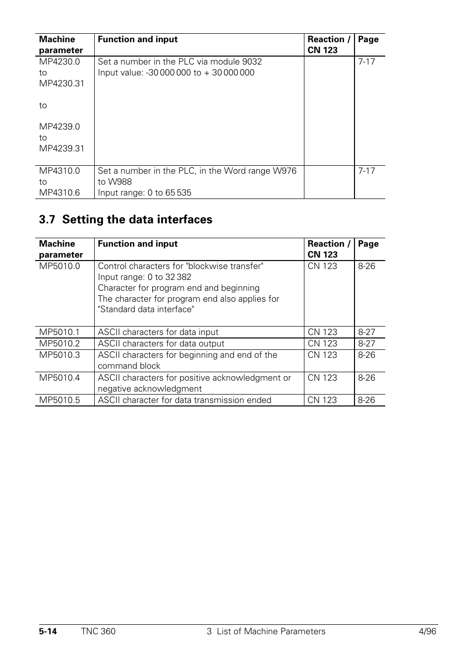 Setting the data interfaces, 7 setting the data interfaces | HEIDENHAIN TNC 335 Technical Manual User Manual | Page 358 / 581