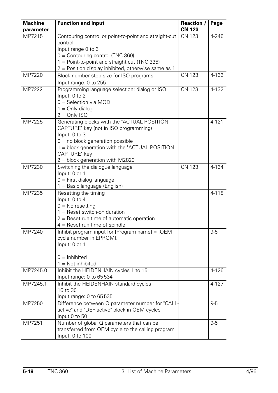 HEIDENHAIN TNC 335 Technical Manual User Manual | Page 362 / 581