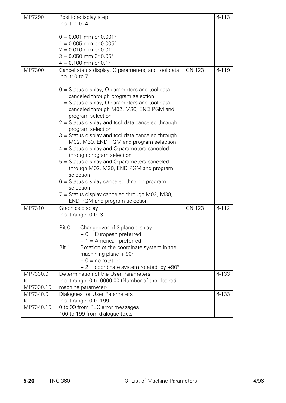 HEIDENHAIN TNC 335 Technical Manual User Manual | Page 364 / 581