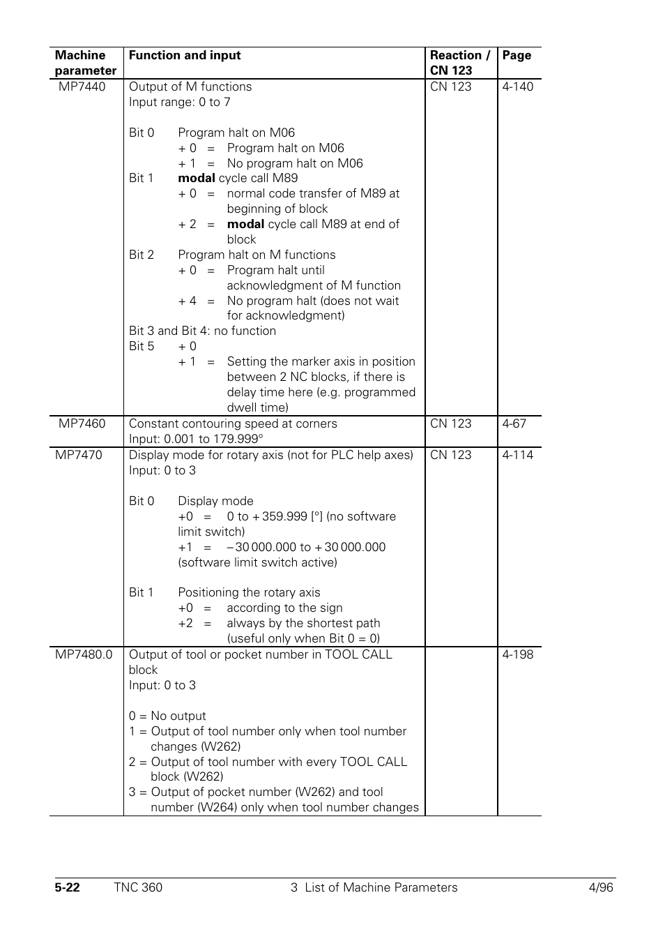 HEIDENHAIN TNC 335 Technical Manual User Manual | Page 366 / 581