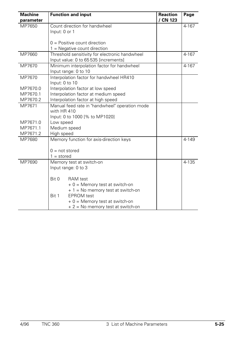 HEIDENHAIN TNC 335 Technical Manual User Manual | Page 369 / 581