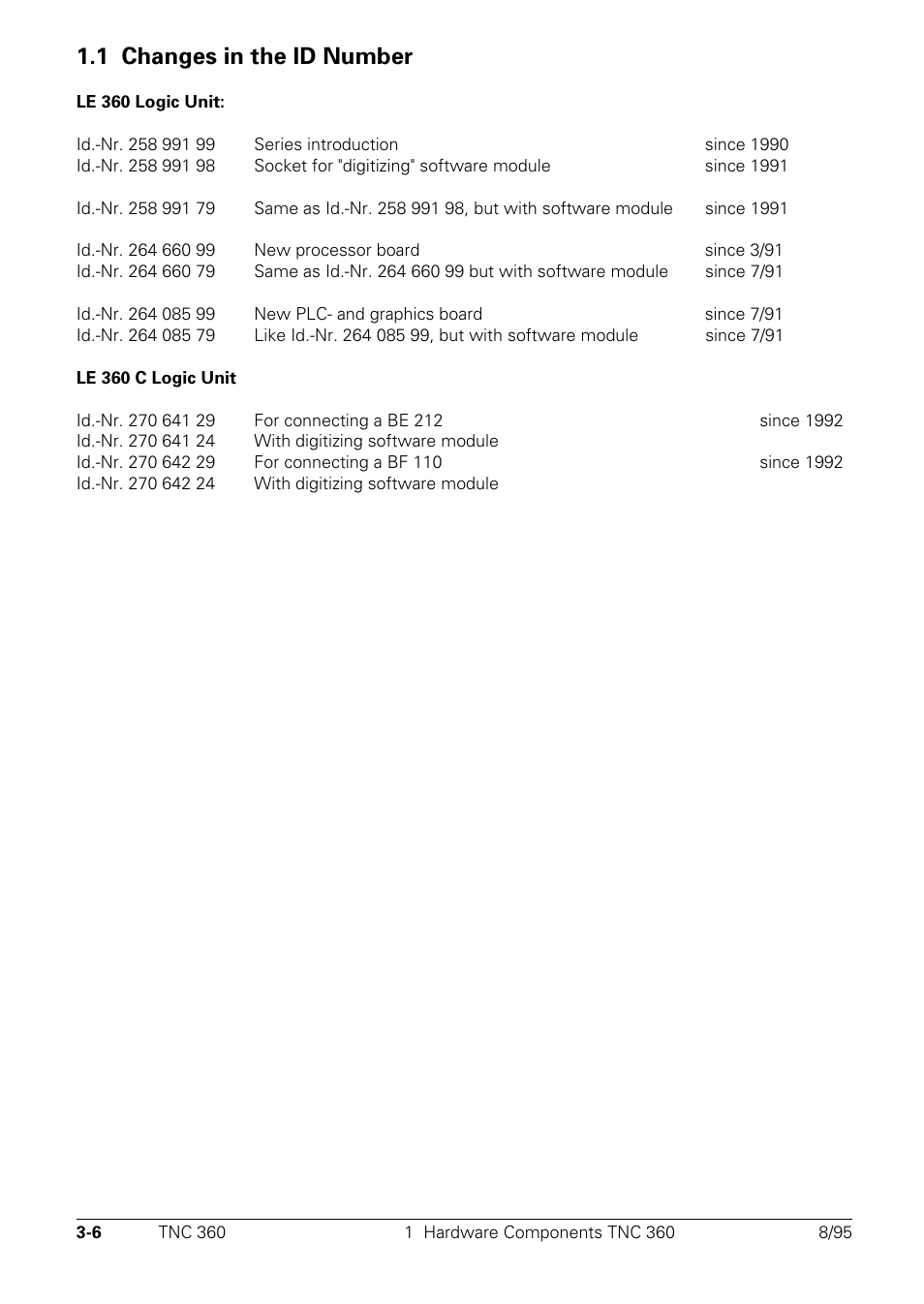 Changes in the id-number, 1 changes in the id number | HEIDENHAIN TNC 335 Technical Manual User Manual | Page 37 / 581
