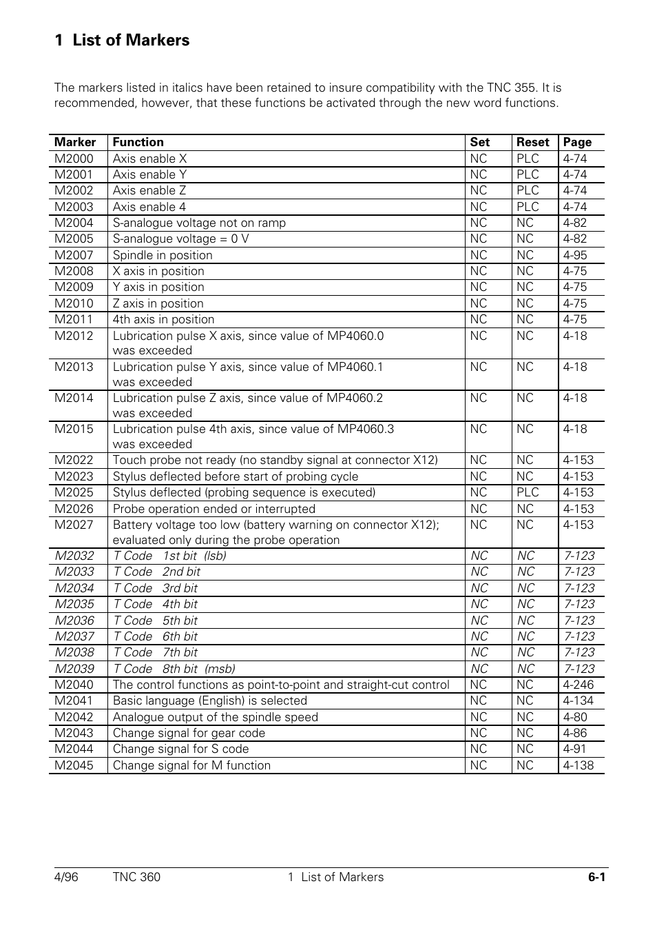 Markers and words, 1 list of markers | HEIDENHAIN TNC 335 Technical Manual User Manual | Page 370 / 581