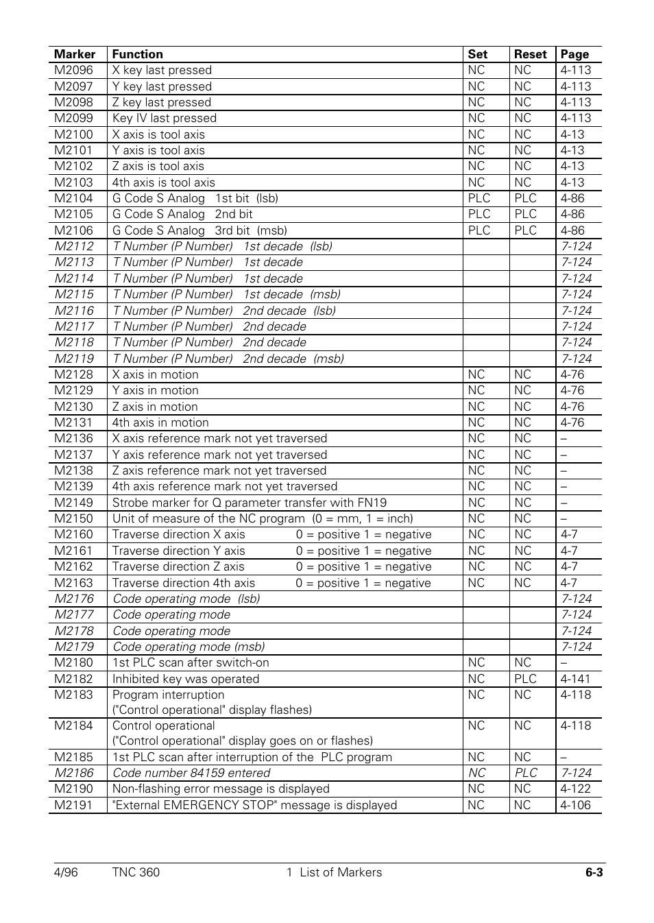 HEIDENHAIN TNC 335 Technical Manual User Manual | Page 372 / 581