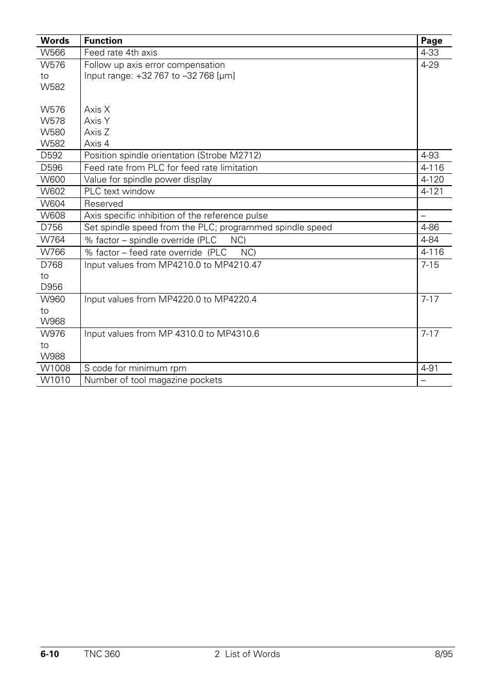 HEIDENHAIN TNC 335 Technical Manual User Manual | Page 379 / 581