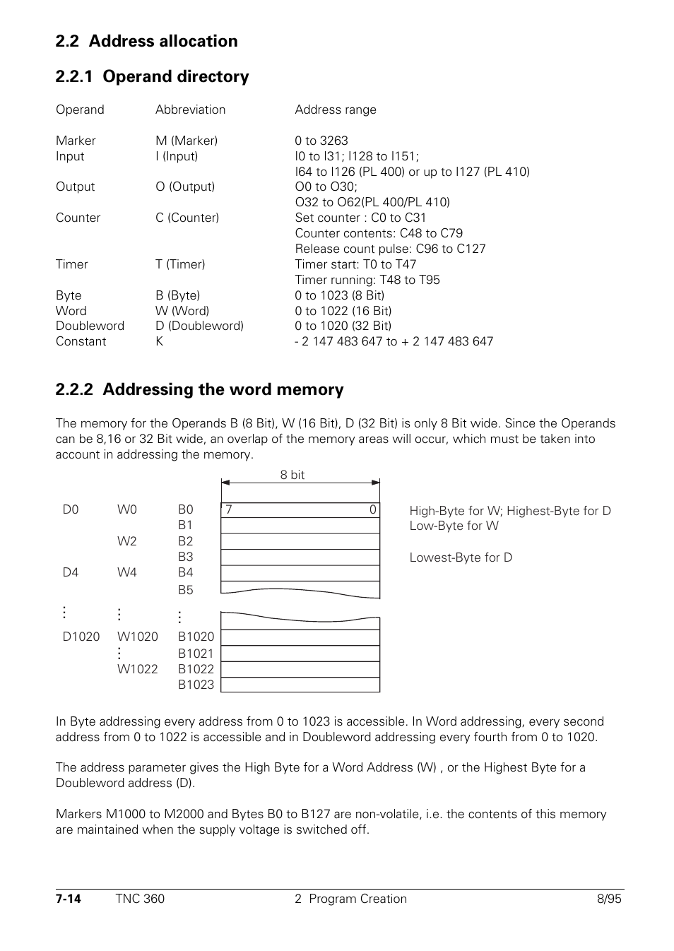 Address, Allocation, 1 operand directory | 2 addressing the word memory, 2 address allocation 2.2.1 operand directory | HEIDENHAIN TNC 335 Technical Manual User Manual | Page 393 / 581