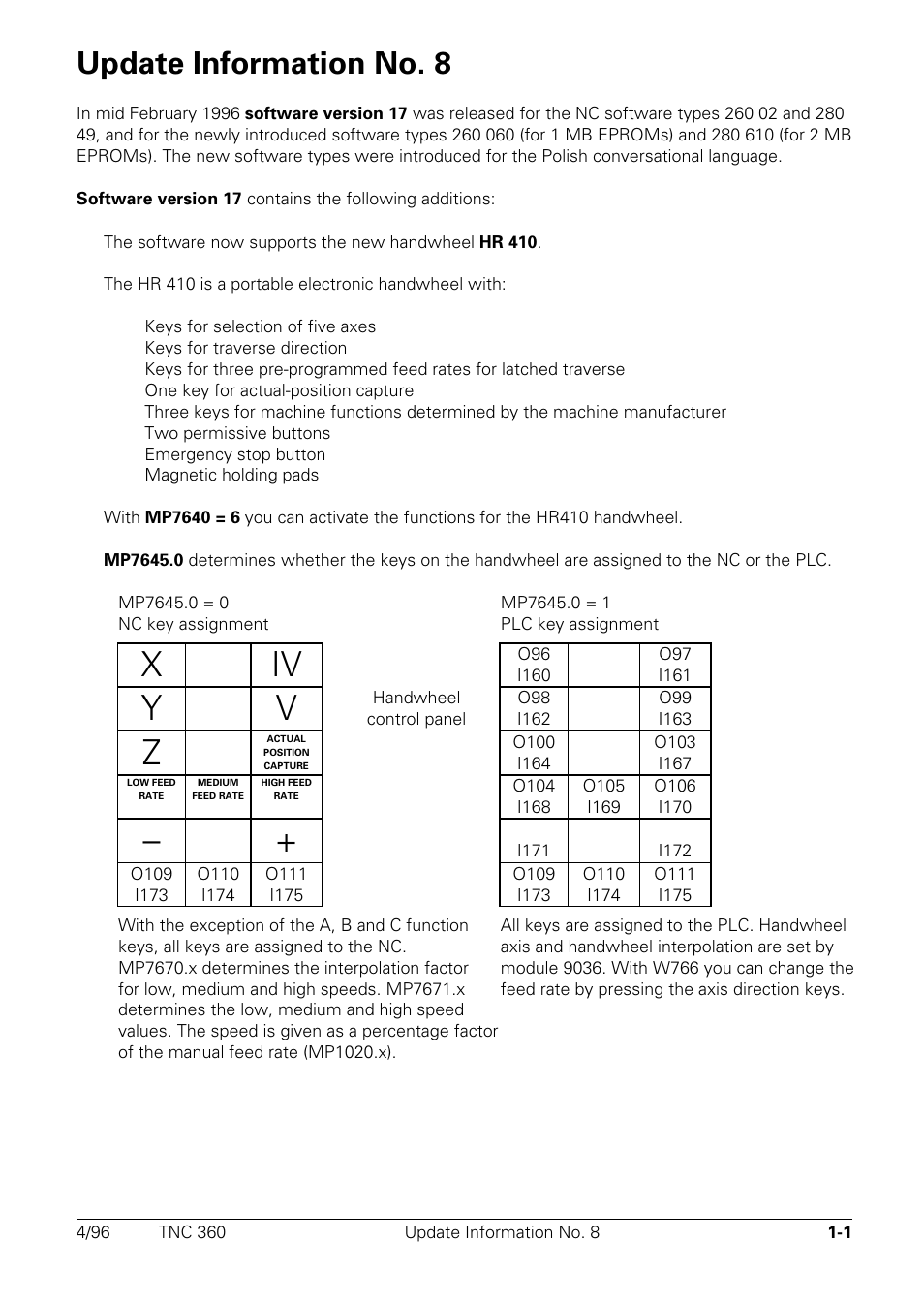 Update information, Update information no. 8 | HEIDENHAIN TNC 335 Technical Manual User Manual | Page 4 / 581
