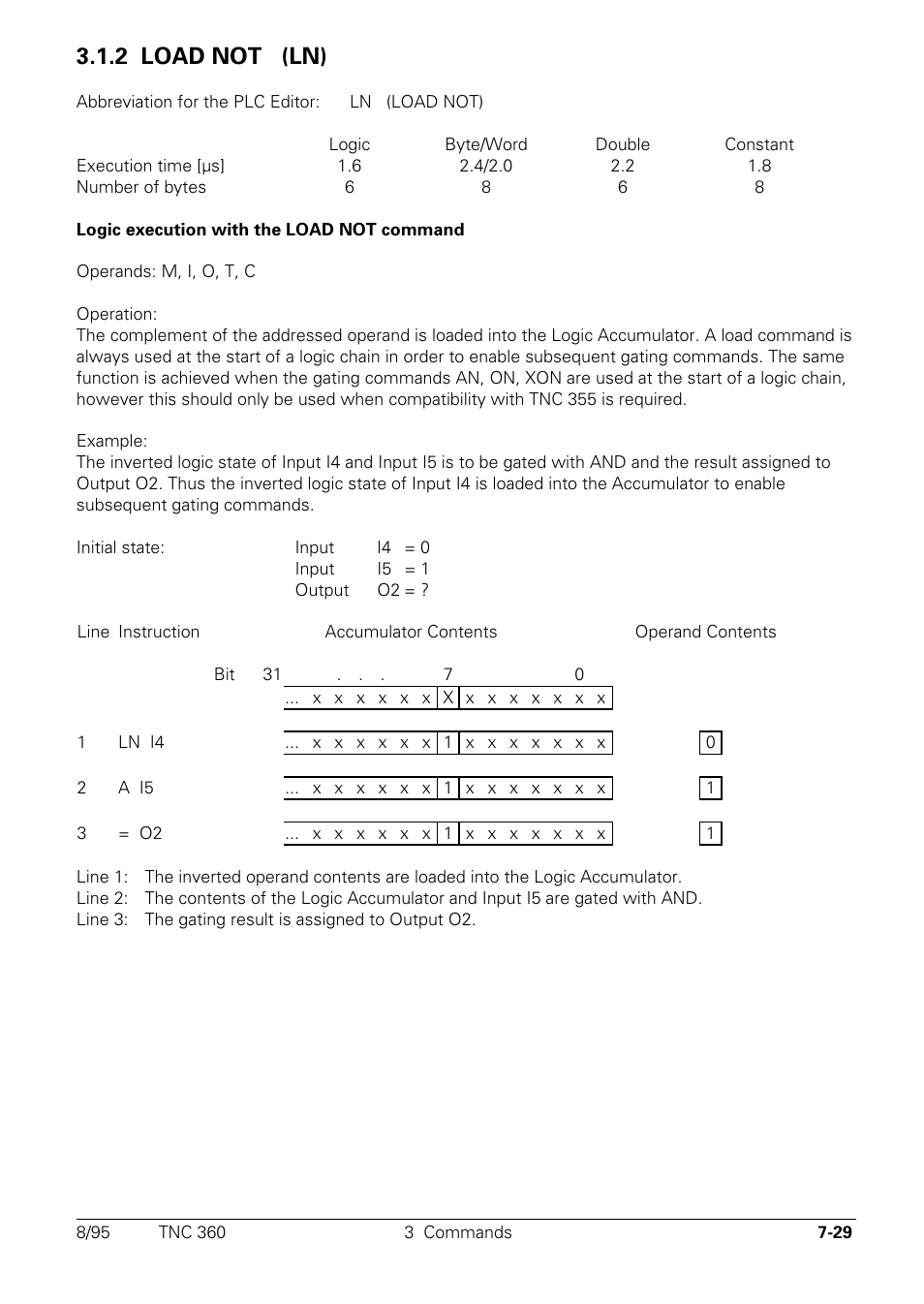 2 load not, 2 load not (ln) ln | HEIDENHAIN TNC 335 Technical Manual User Manual | Page 408 / 581