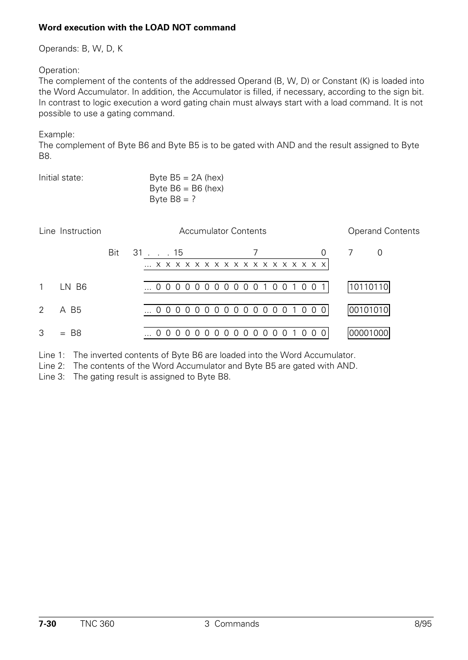 HEIDENHAIN TNC 335 Technical Manual User Manual | Page 409 / 581