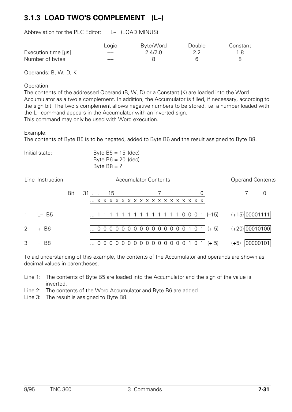 3 load two's-complement, 3 load two's complement (l–) l | HEIDENHAIN TNC 335 Technical Manual User Manual | Page 410 / 581