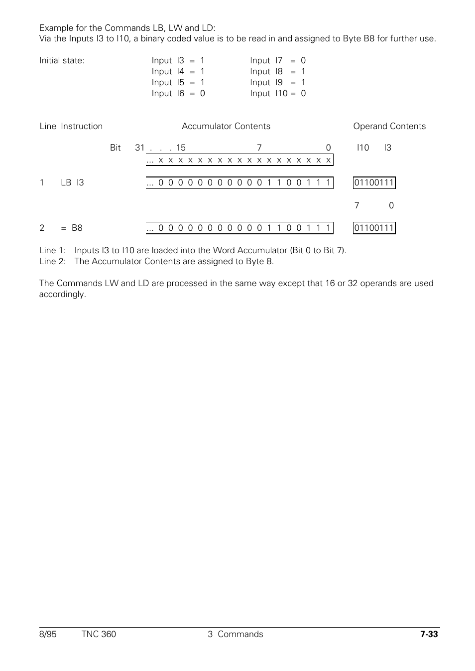 HEIDENHAIN TNC 335 Technical Manual User Manual | Page 412 / 581