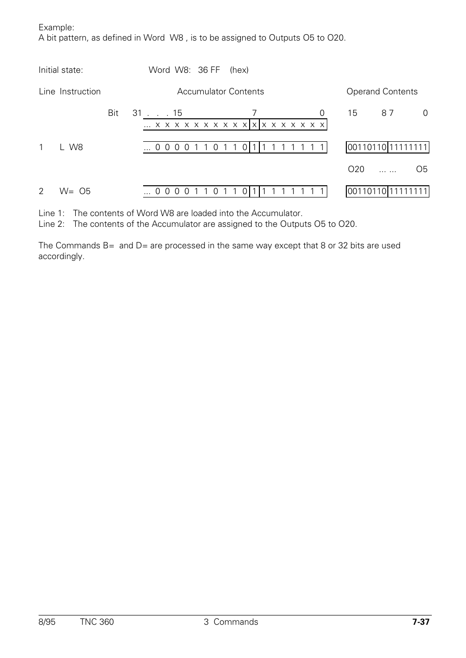 HEIDENHAIN TNC 335 Technical Manual User Manual | Page 416 / 581