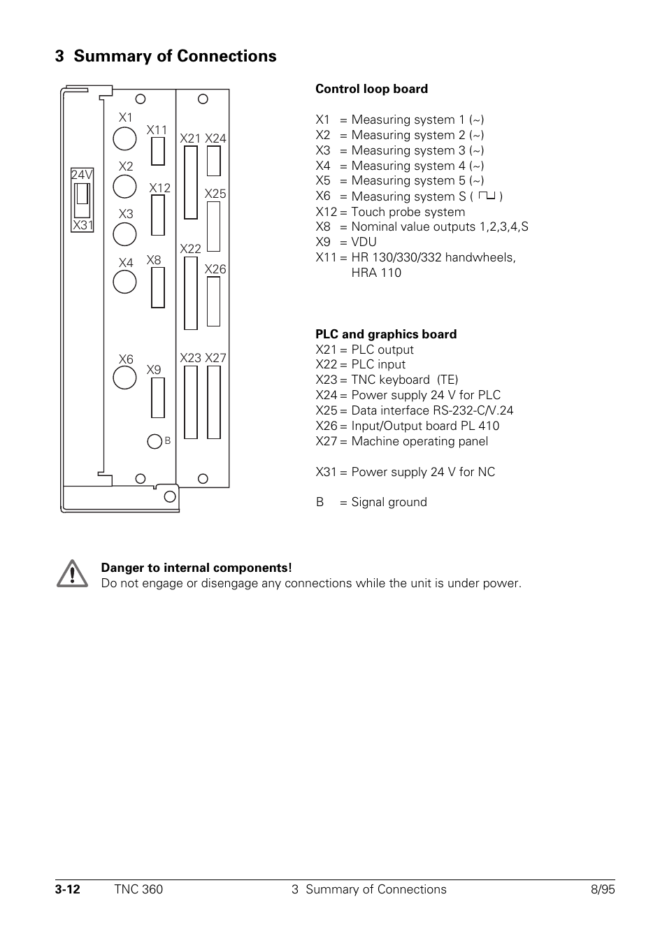 Summary of connections, 3 summary of connections | HEIDENHAIN TNC 335 Technical Manual User Manual | Page 42 / 581
