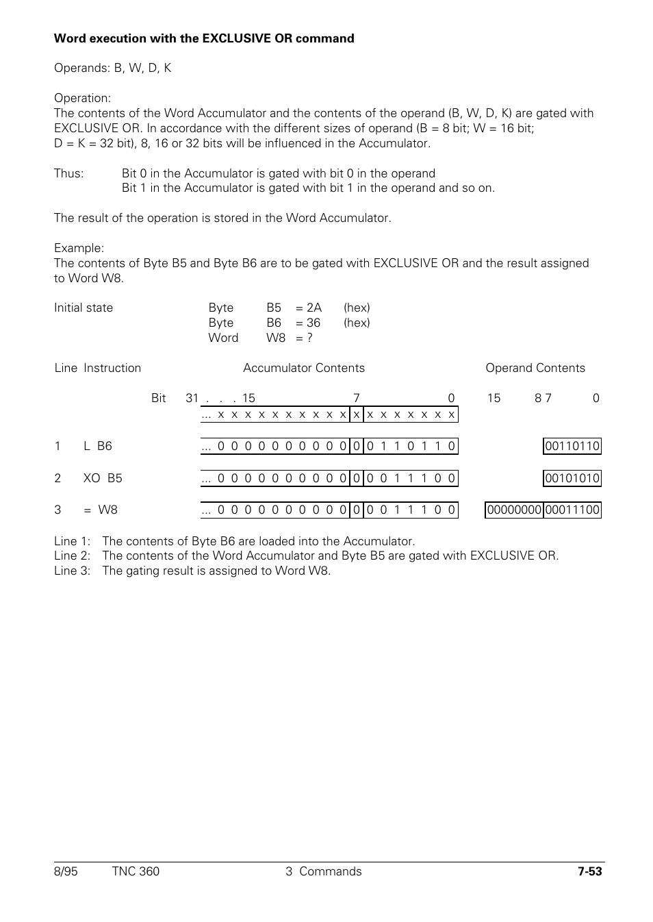 HEIDENHAIN TNC 335 Technical Manual User Manual | Page 432 / 581