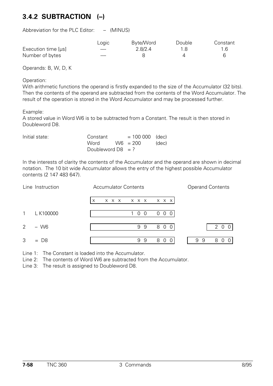 2 subtraction, 2 subtraction (–) | HEIDENHAIN TNC 335 Technical Manual User Manual | Page 437 / 581