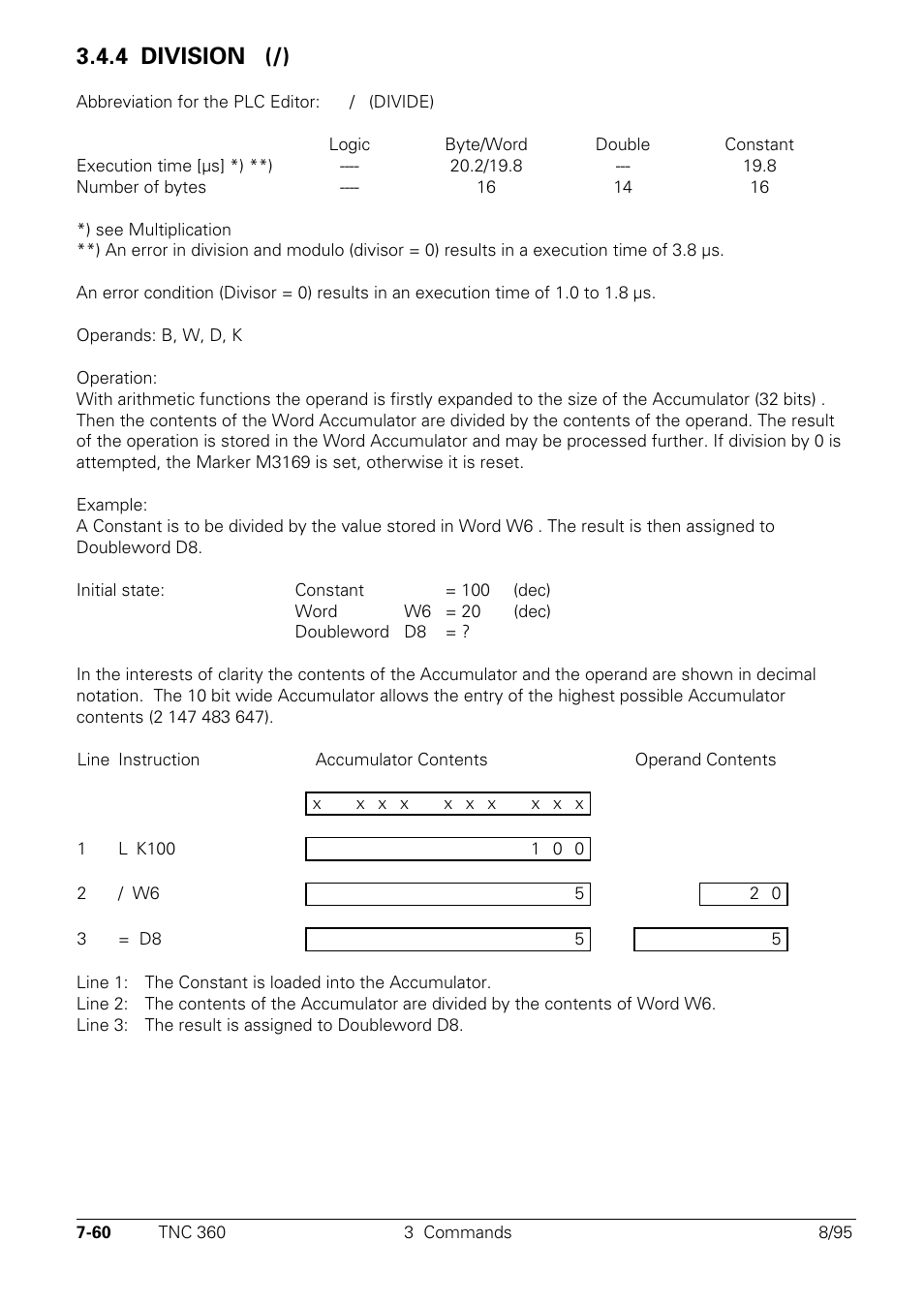 4 division, 4 division (/) | HEIDENHAIN TNC 335 Technical Manual User Manual | Page 439 / 581