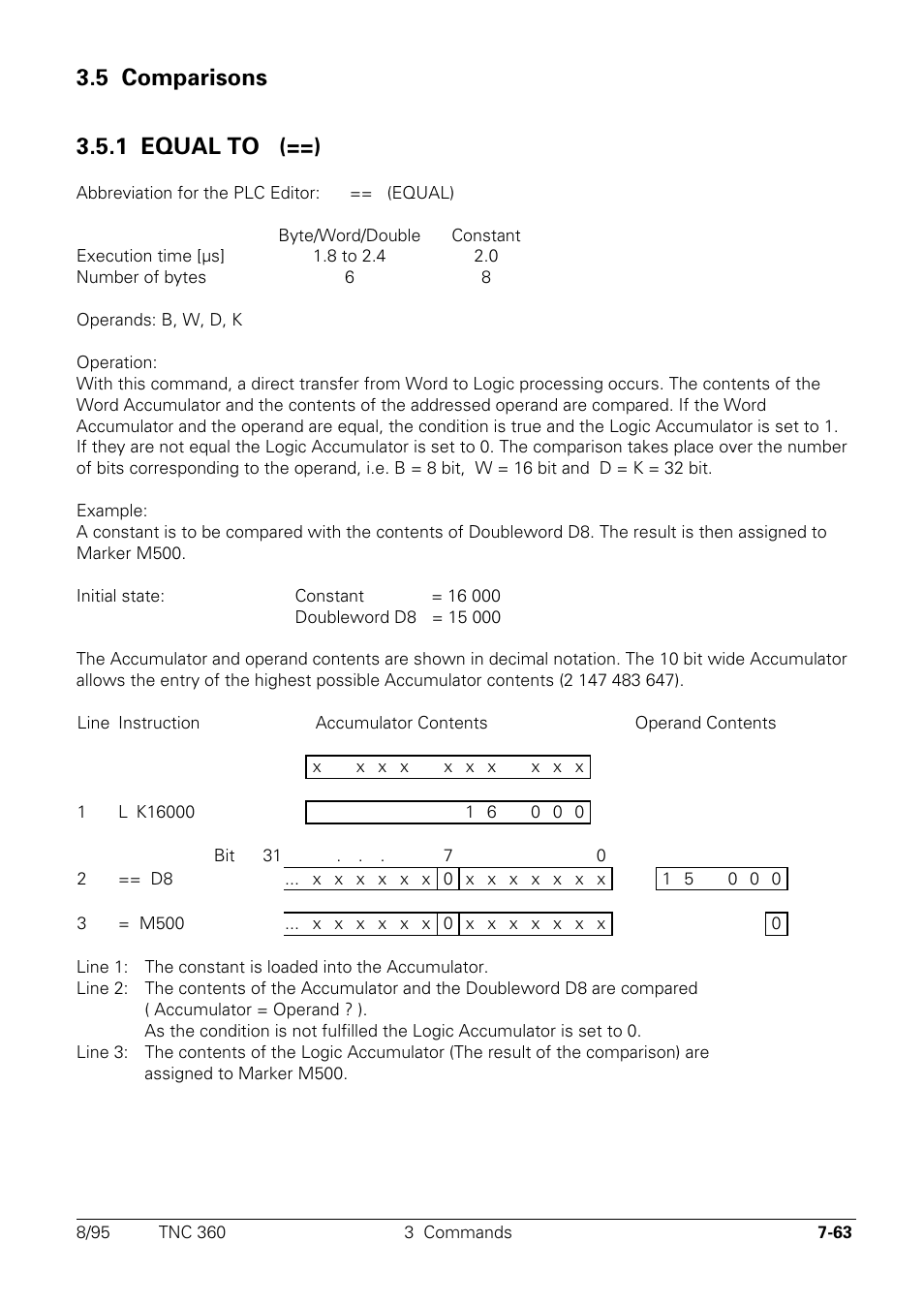 Comparisons, 1 equal to, 5 comparisons 3.5.1 equal to (==) | HEIDENHAIN TNC 335 Technical Manual User Manual | Page 442 / 581