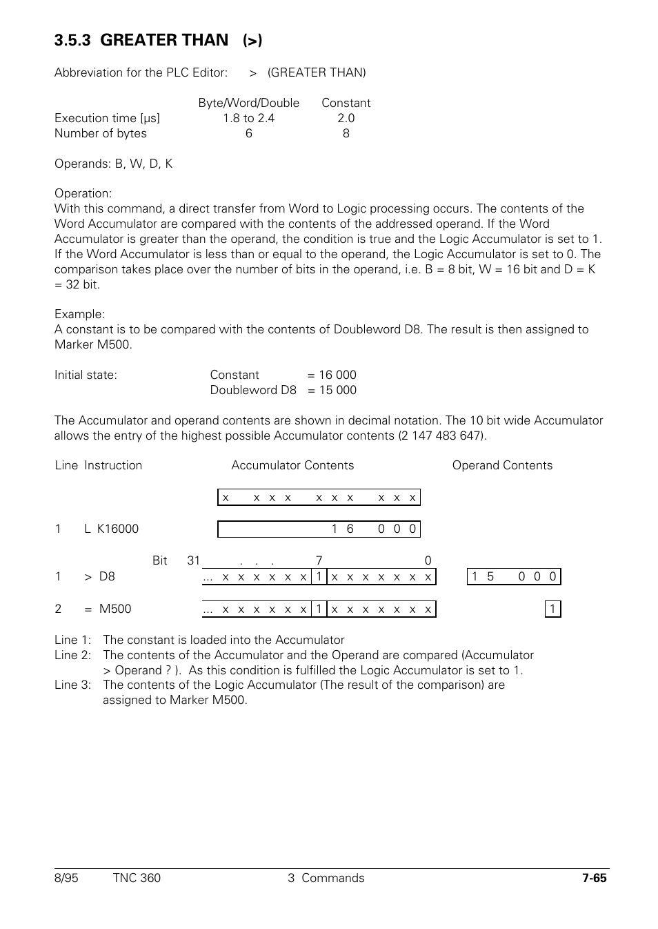 3 greater than, 3 greater than (>) | HEIDENHAIN TNC 335 Technical Manual User Manual | Page 444 / 581