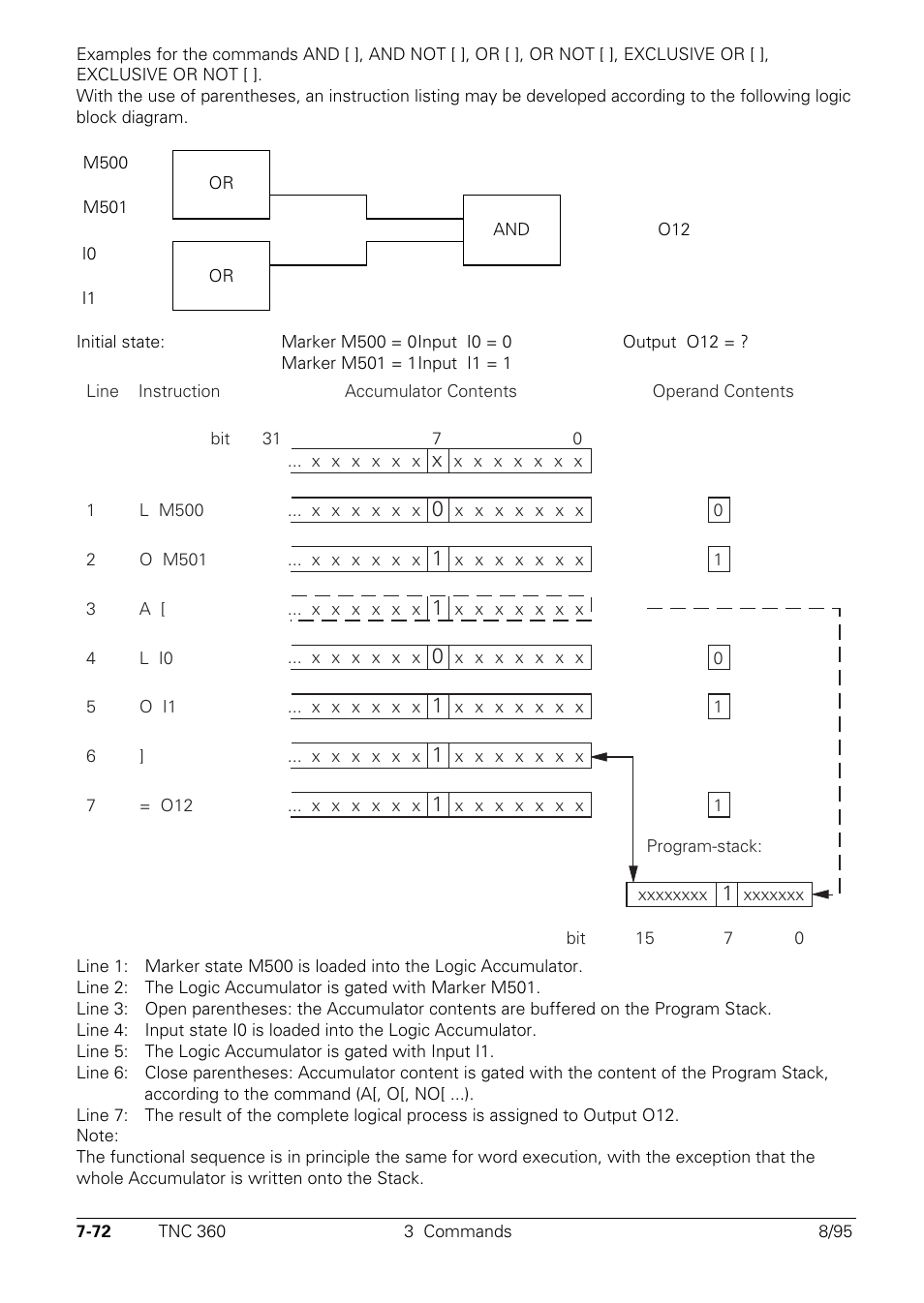 HEIDENHAIN TNC 335 Technical Manual User Manual | Page 451 / 581