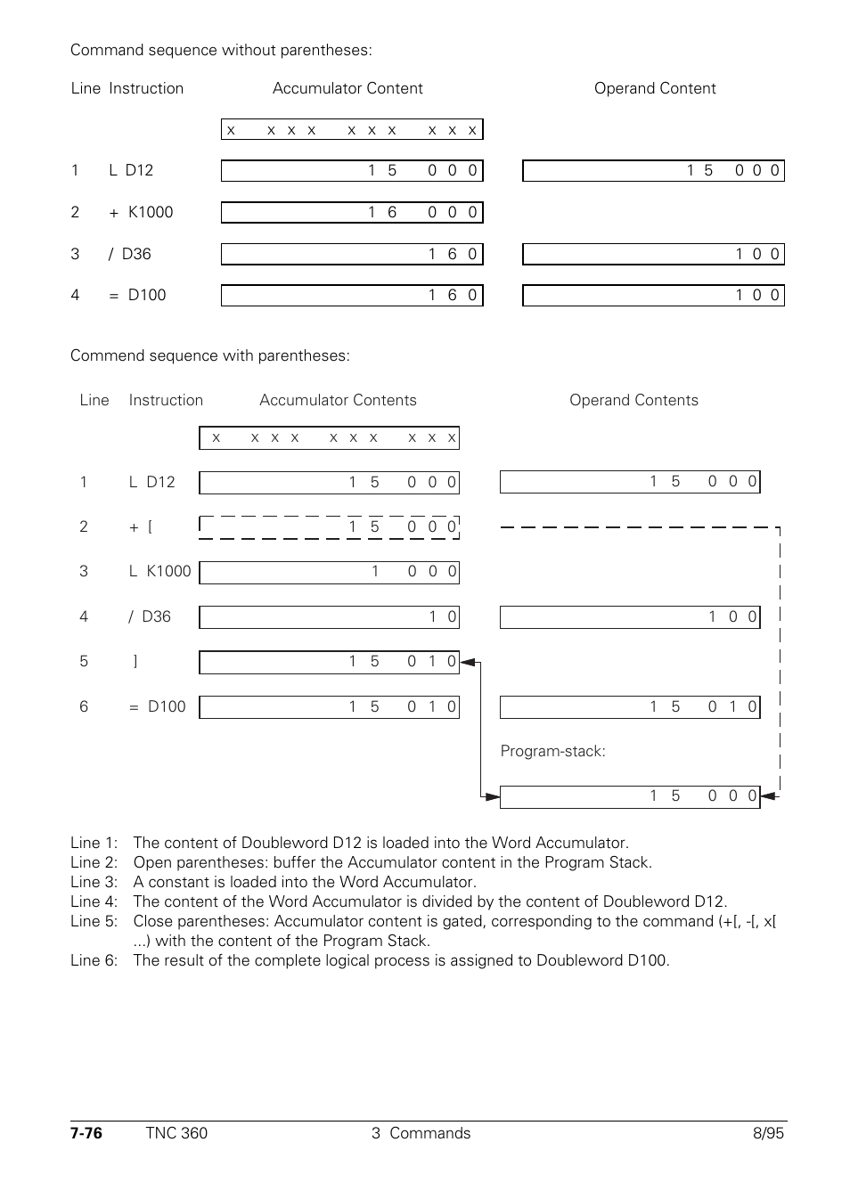 HEIDENHAIN TNC 335 Technical Manual User Manual | Page 455 / 581