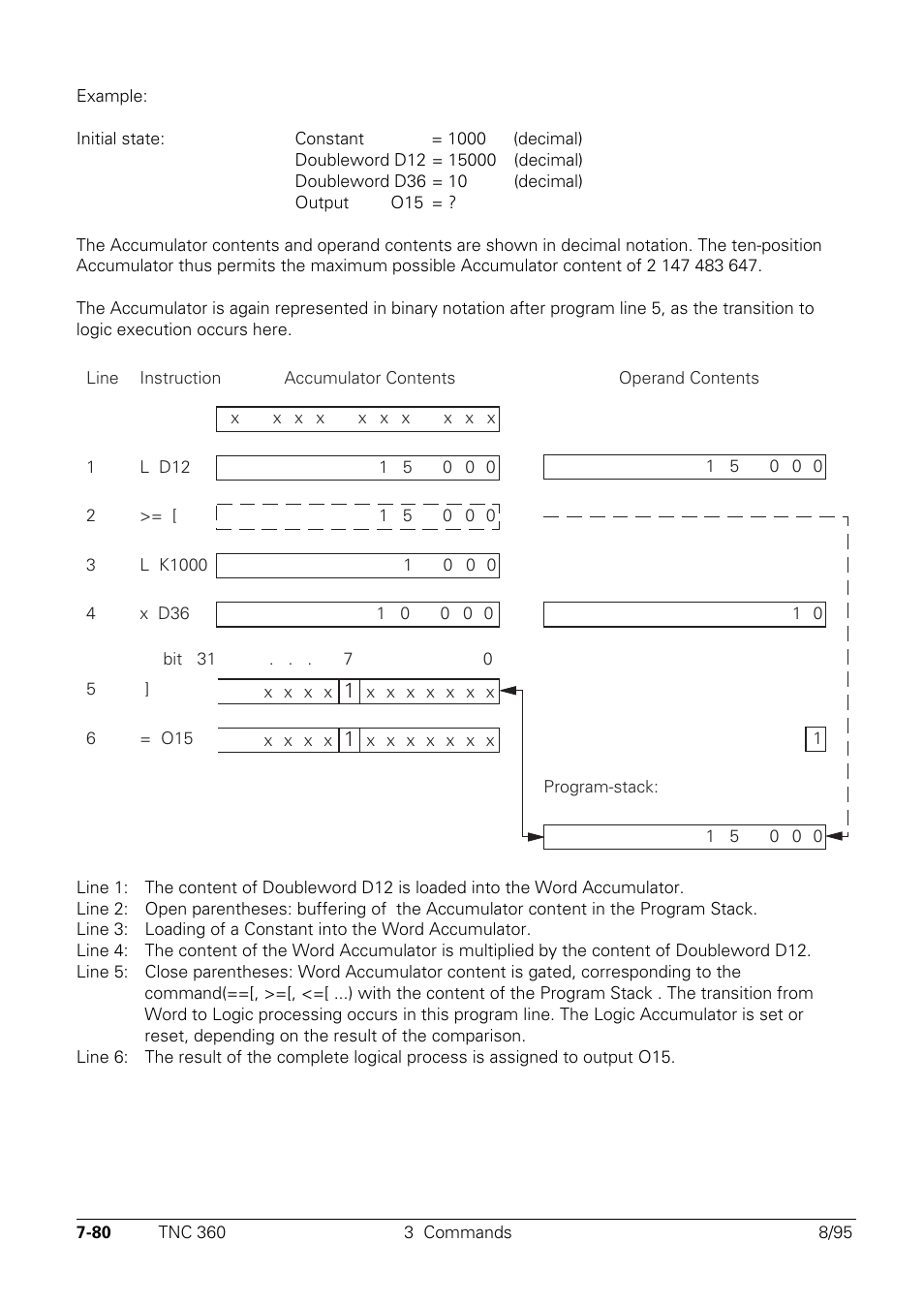 HEIDENHAIN TNC 335 Technical Manual User Manual | Page 459 / 581