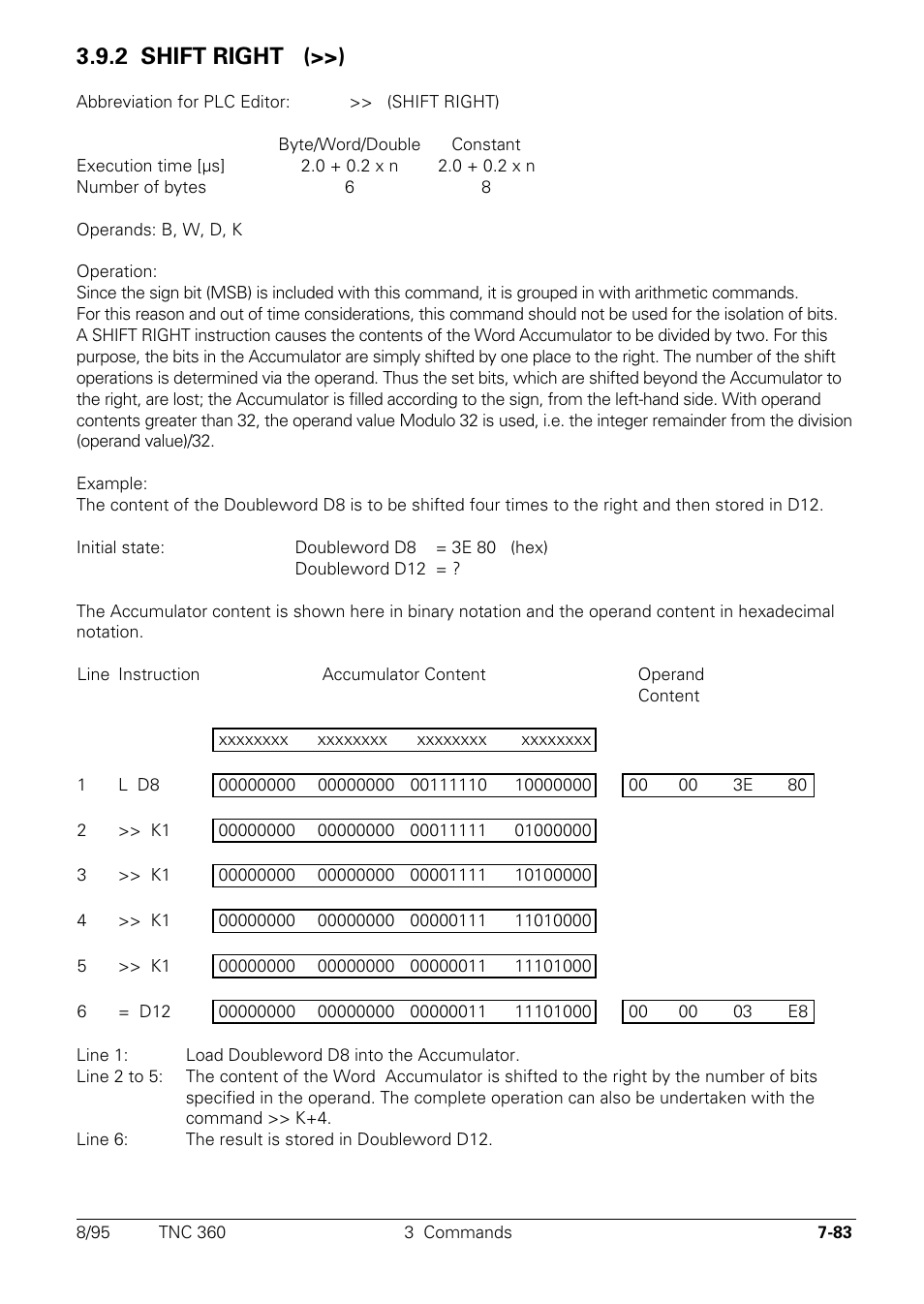 2 shift right, 2 shift right (>>) | HEIDENHAIN TNC 335 Technical Manual User Manual | Page 462 / 581