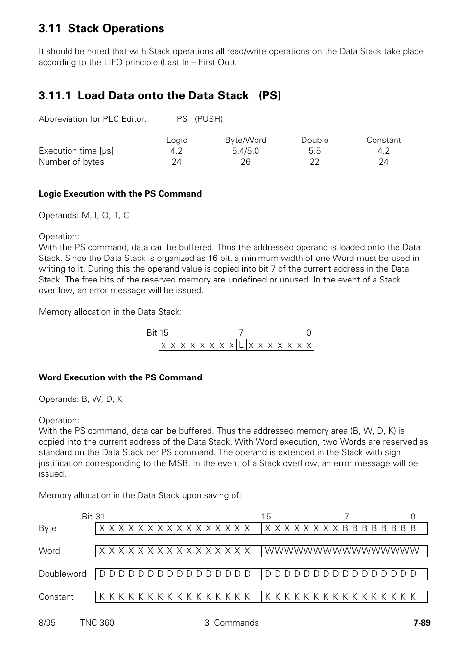 11 stack operations, 1 load data onto the data stack, 1 load data onto the data stack (ps) ps | HEIDENHAIN TNC 335 Technical Manual User Manual | Page 468 / 581