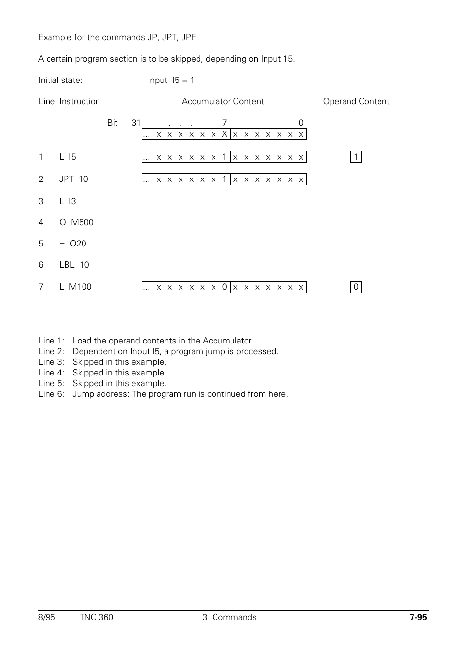 HEIDENHAIN TNC 335 Technical Manual User Manual | Page 474 / 581