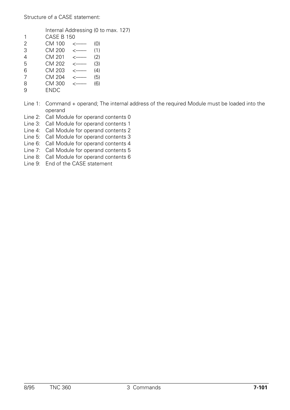 HEIDENHAIN TNC 335 Technical Manual User Manual | Page 480 / 581