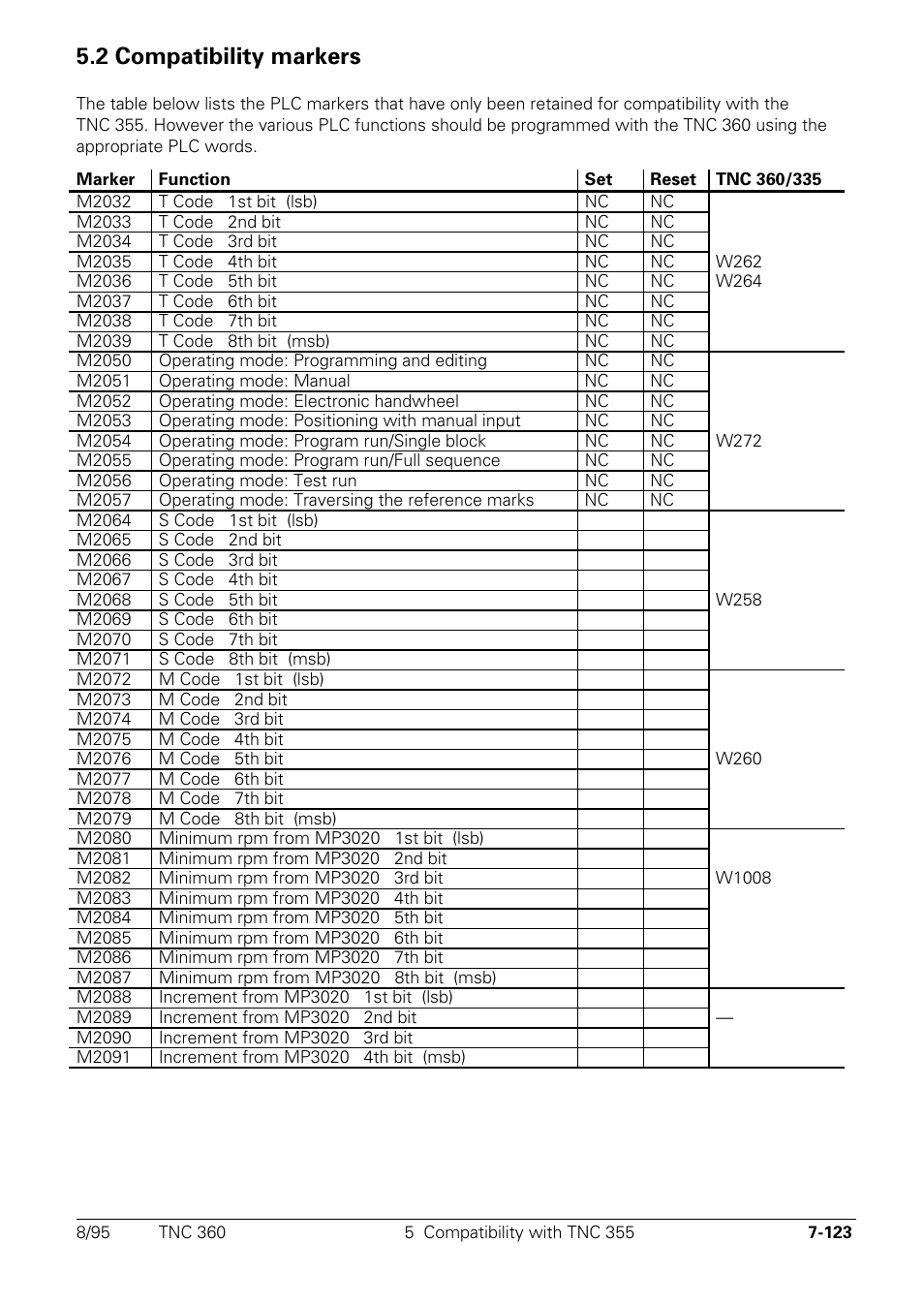 2 compatibility, Markers, 2 compatibility markers | HEIDENHAIN TNC 335 Technical Manual User Manual | Page 502 / 581