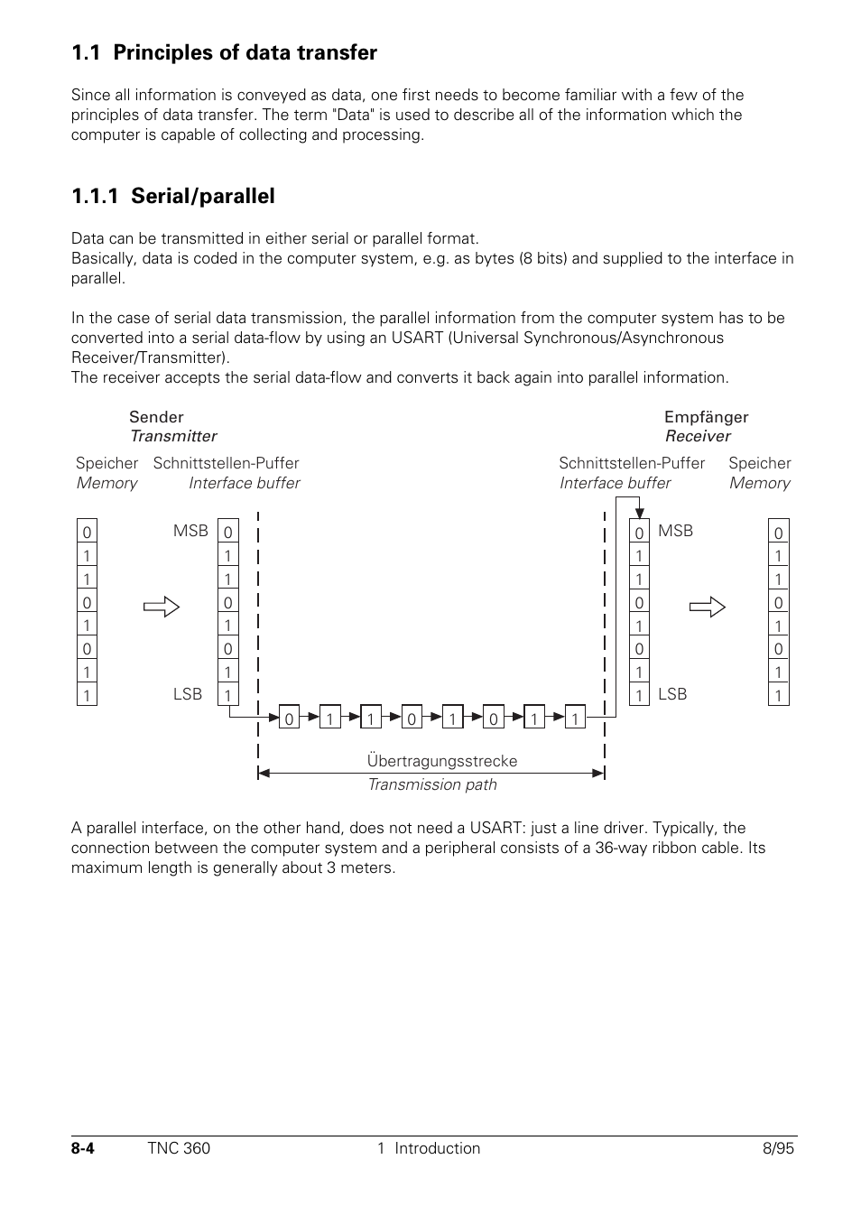 Principles of data transfer, 1 serial/parallel, 1 principles of data transfer | HEIDENHAIN TNC 335 Technical Manual User Manual | Page 511 / 581