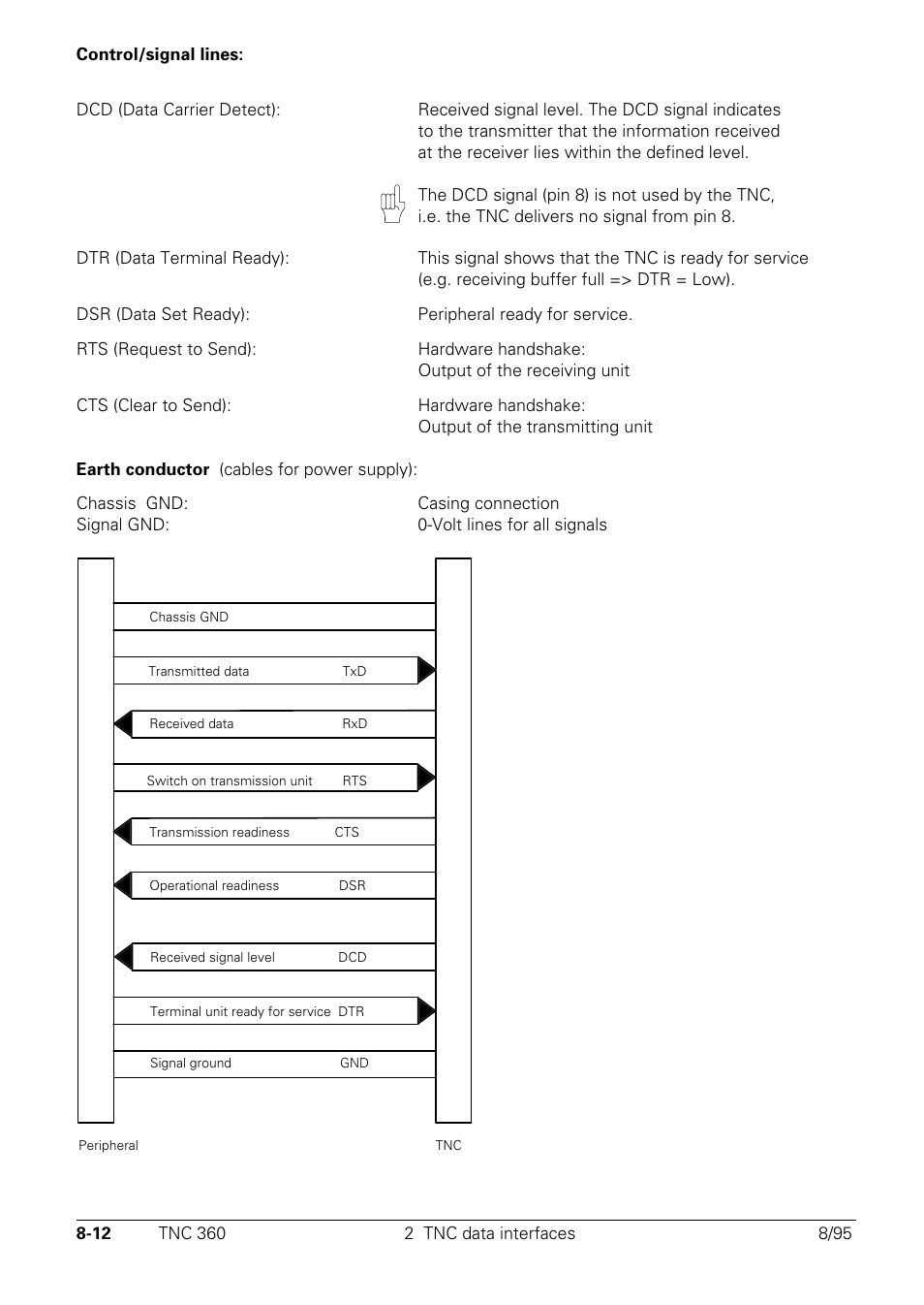 HEIDENHAIN TNC 335 Technical Manual User Manual | Page 519 / 581