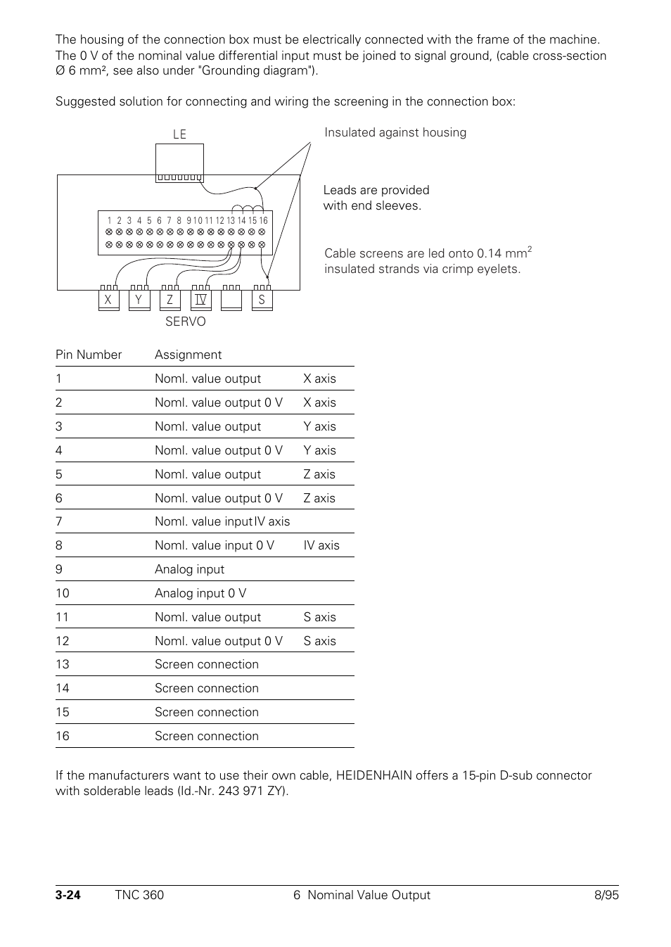 Insulated strands via crimp eyelets. servo, Xy z s iv pin number assignment, 1noml. value output x axis | 2noml. value output 0 v x axis, 3noml. value output y axis, 4noml. value output 0 v y axis, 5noml. value output z axis, 6noml. value output 0 v z axis, 7noml. value input iv axis, 8noml. value input 0 v iv axis | HEIDENHAIN TNC 335 Technical Manual User Manual | Page 52 / 581