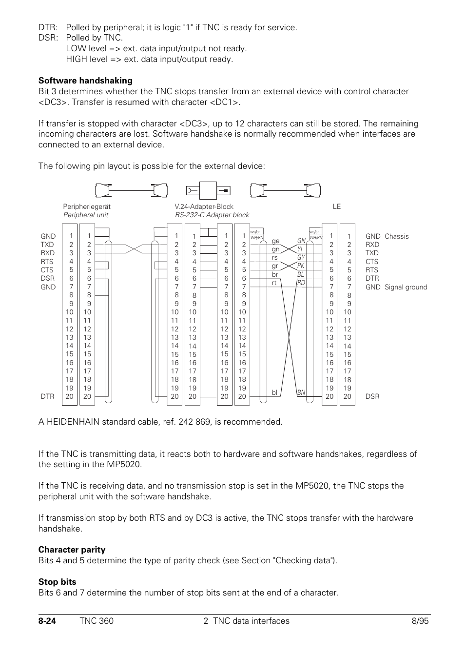 HEIDENHAIN TNC 335 Technical Manual User Manual | Page 531 / 581