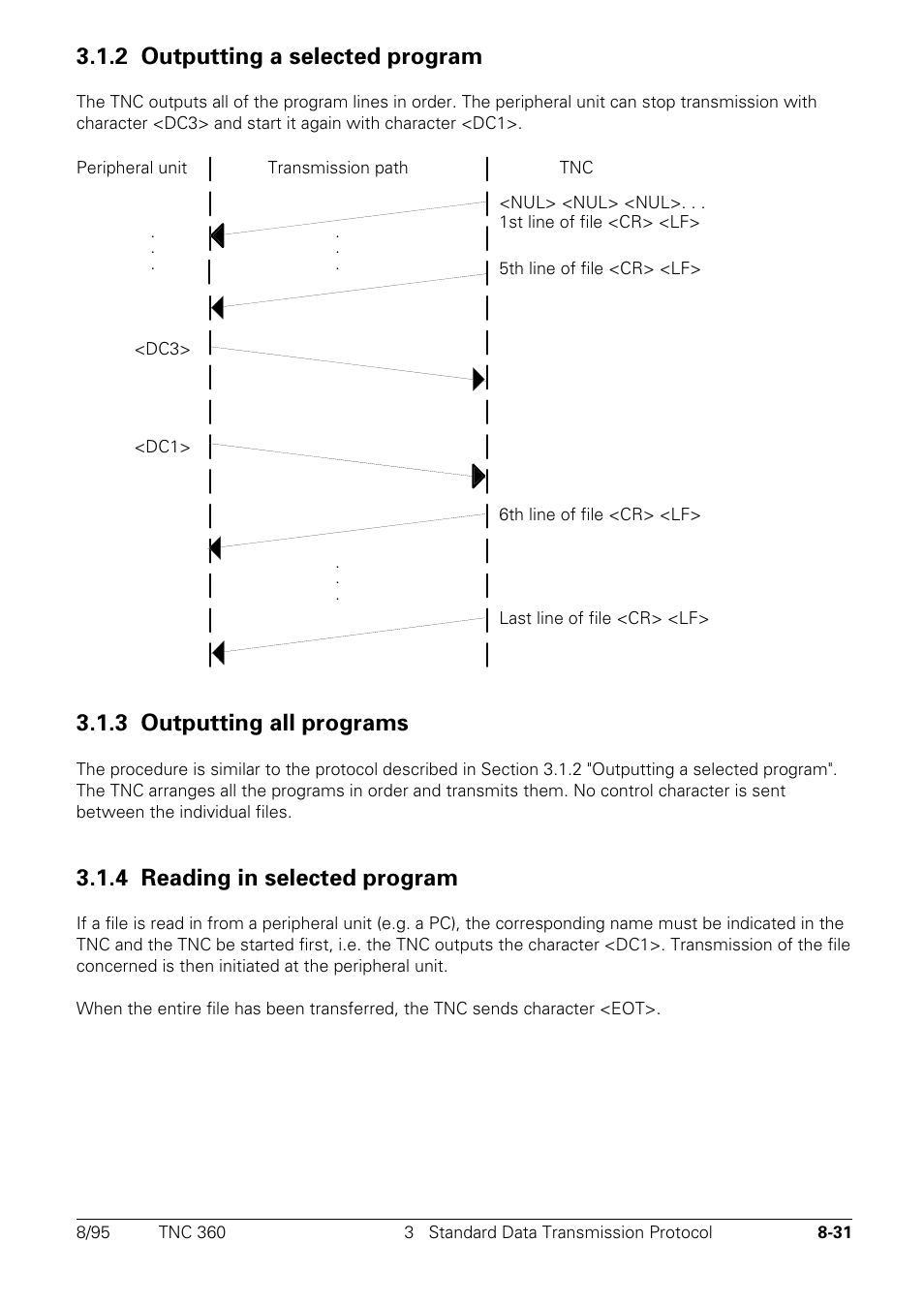 2 outputting a selected program, 3 outputting all programs, 4 reading in selected program | HEIDENHAIN TNC 335 Technical Manual User Manual | Page 538 / 581