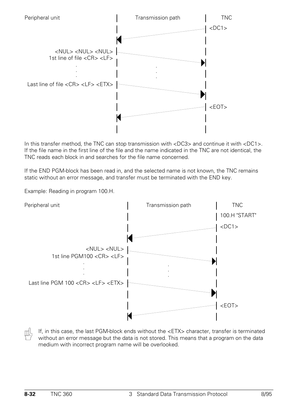 HEIDENHAIN TNC 335 Technical Manual User Manual | Page 539 / 581