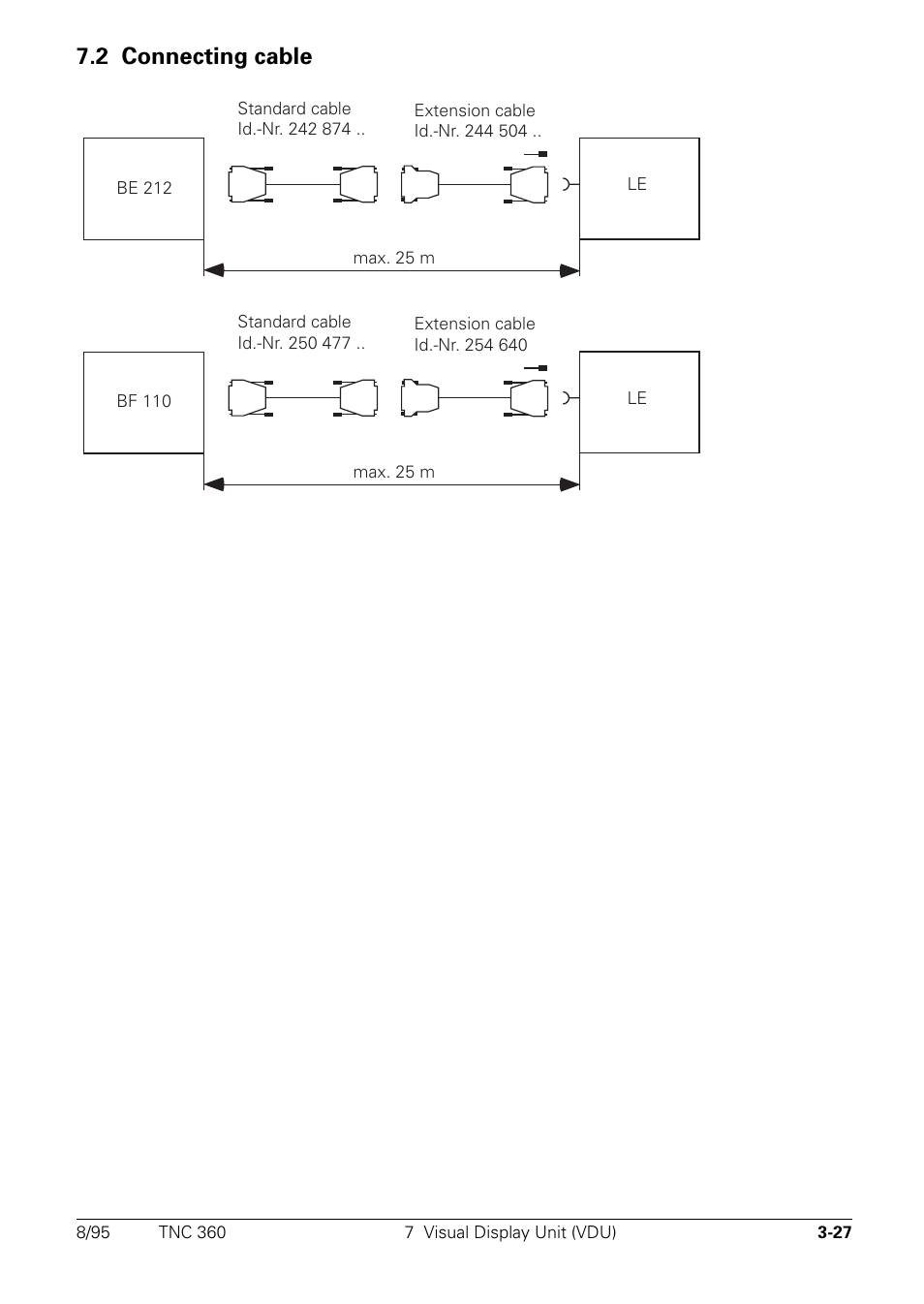 Connecting cable, 2 connecting cable | HEIDENHAIN TNC 335 Technical Manual User Manual | Page 54 / 581