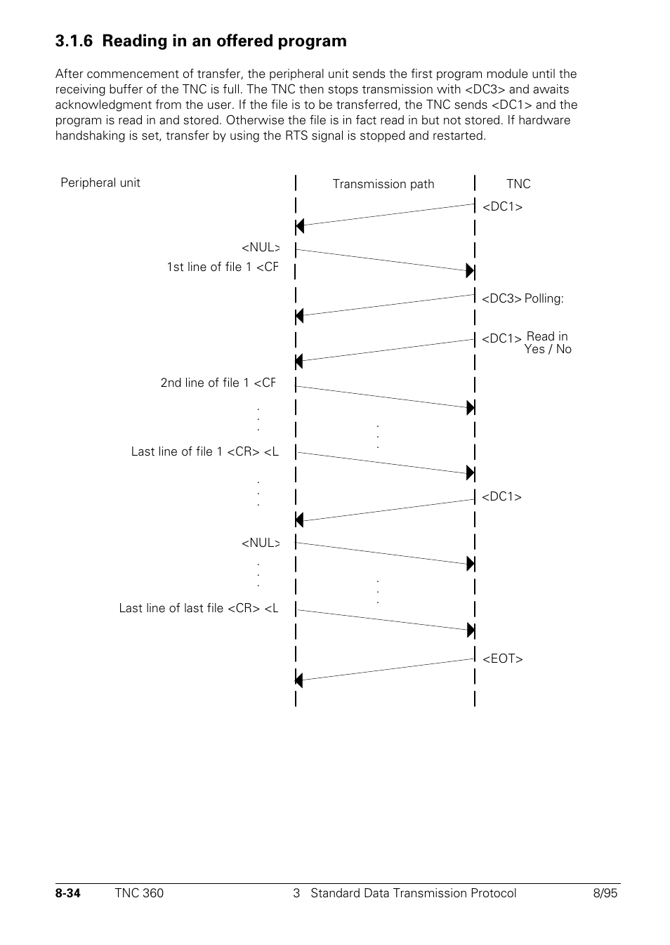 6 reading in an offered program | HEIDENHAIN TNC 335 Technical Manual User Manual | Page 541 / 581