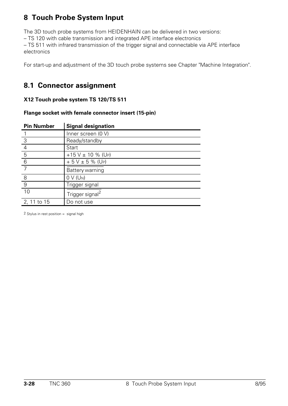 Touch probe system input, Connector assignment, 8 touch probe system input | 1 connector assignment x12 | HEIDENHAIN TNC 335 Technical Manual User Manual | Page 55 / 581