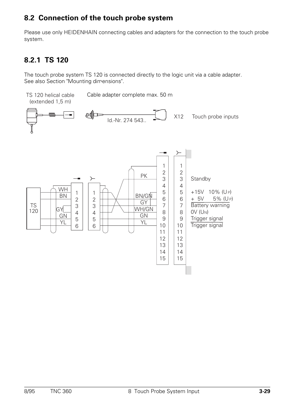 Connection of the touch probe system, Ts 120, 2 connection of the touch probe system | 1 ts 120 | HEIDENHAIN TNC 335 Technical Manual User Manual | Page 56 / 581