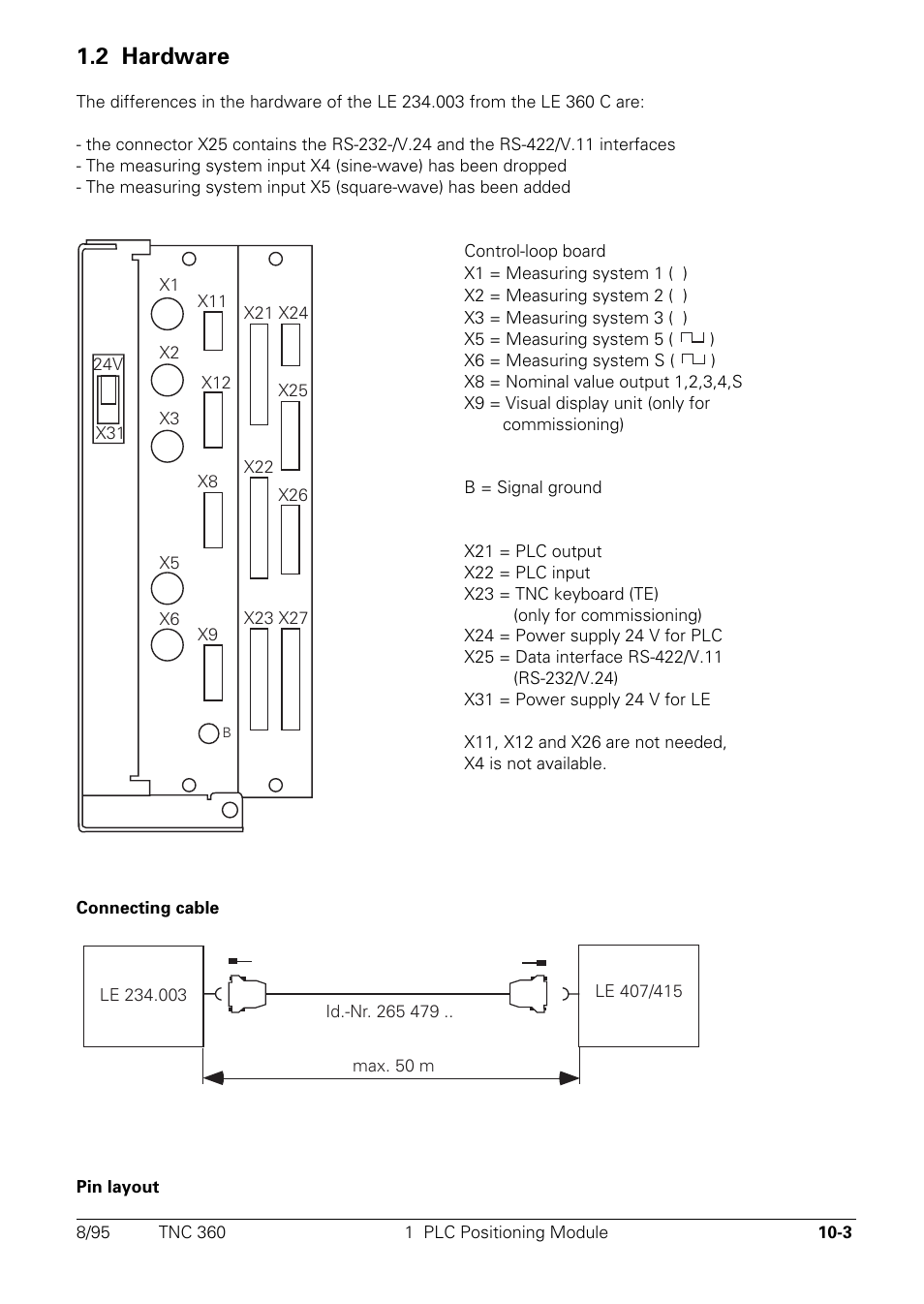 Hardware, 2 hardware | HEIDENHAIN TNC 335 Technical Manual User Manual | Page 564 / 581