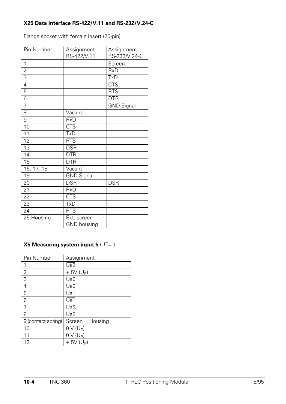 HEIDENHAIN TNC 335 Technical Manual User Manual | Page 565 / 581